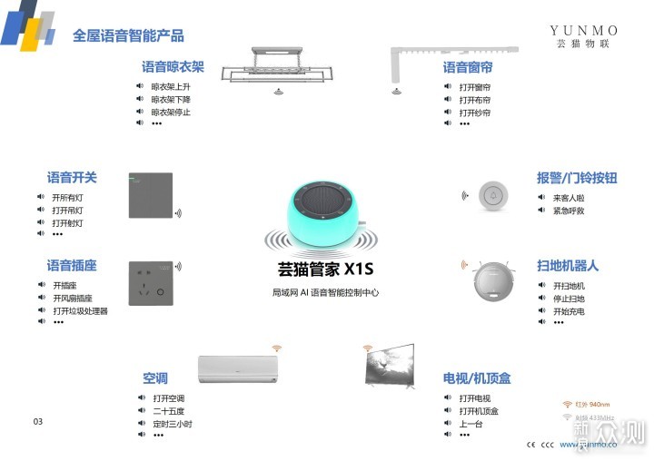 芸猫物联 AIoT本地语音智能音箱测评 离线语音如何重塑智能家居体验